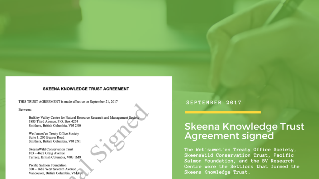 The Skeena Knowledge Trust